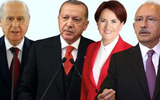 Optimar seçim anketinde HDP ve İYİ Parti’ye şok! AK Parti ve CHP’nin oyu kaç?