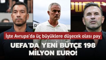 UEFA’da yeni bütçe 198 milyon euro! İşte Avrupa’da üç büyüklere düşecek olası pay