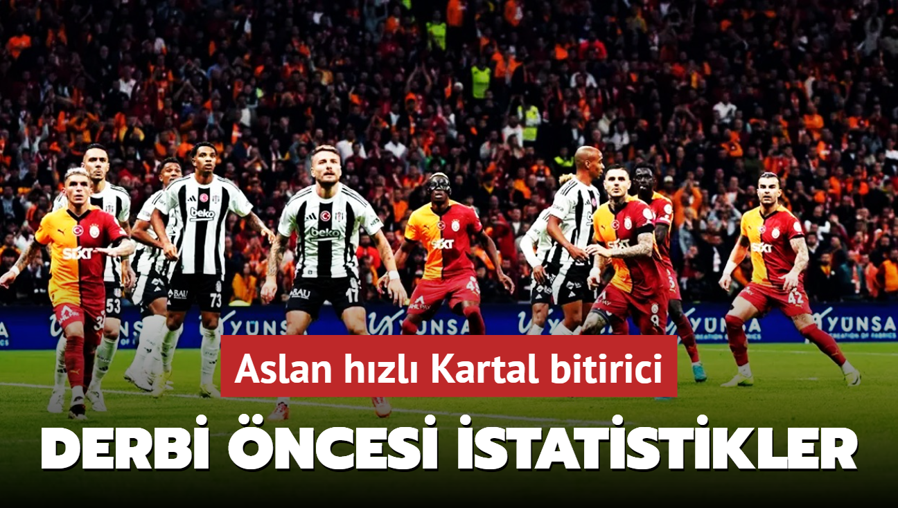 Aslan hızlı Kartal bitirici