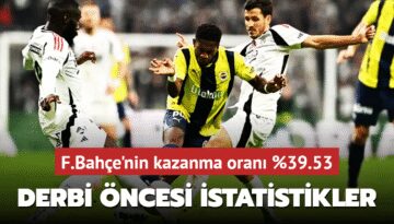 F.Bahçe’nin kazanma oranı %39.53