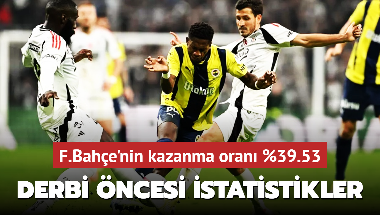 F.Bahçe’nin kazanma oranı %39.53